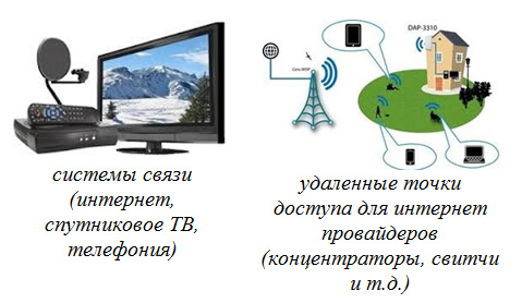 Домашний инвертор N-Power Home-Vision W: презентация