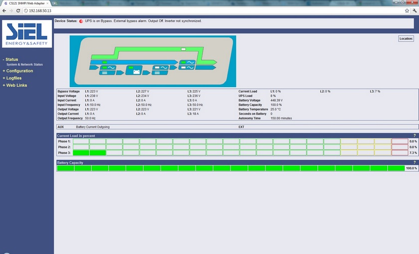 SafePower EVO + CS131 SNMP Adapter