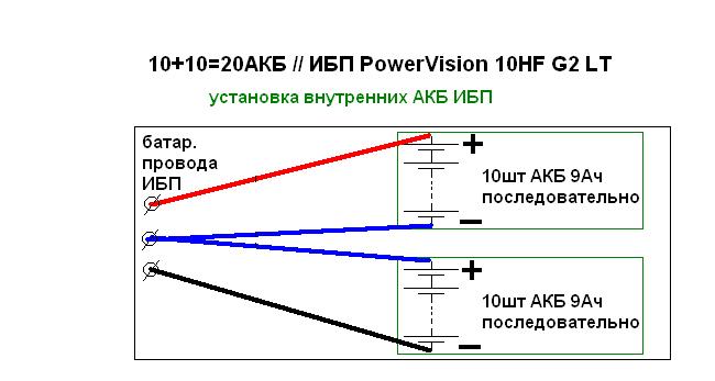 Power Vision 10HF G2 LT PF1_Батареи внутренние