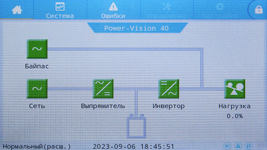Power-Vision G4 40 кВА - фотосессия на складе 06.09.2023 - после обработки